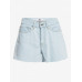 Женские Джинсовые Шорты QUIKSILVER The Denim Short Ice